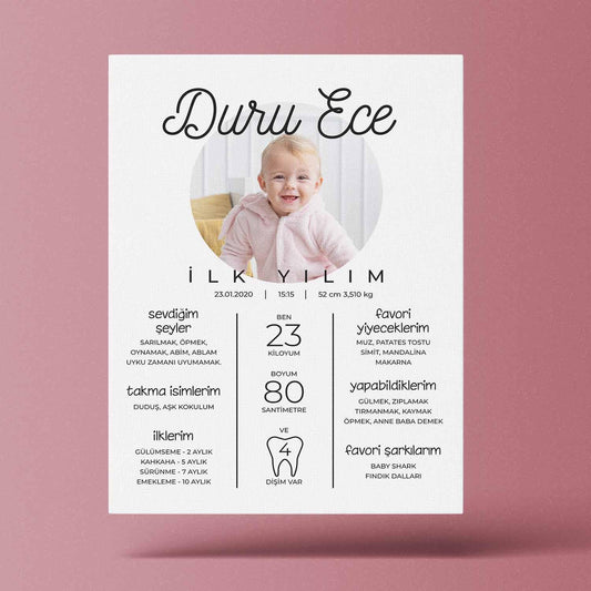 Kişiye Özel - Bebekler İçin İlk Yılım - Kanvas Tablo - Dekopix