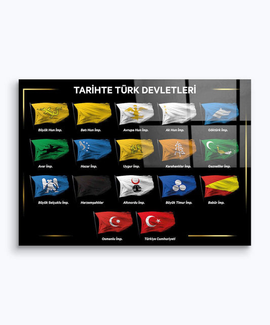 Tarihte Türk Devletleri Cam Tablo - Dekopix